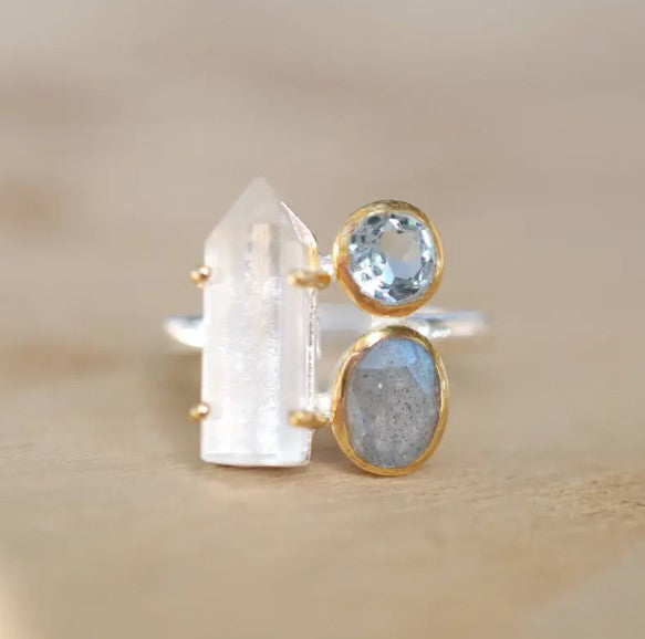 Cyrstal Labradorite Blue Topaz Ring 9